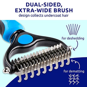 Pat Your Pet Deshedding Brush - Double-Sided Undercoat Rake for Dogs & Cats - Shedding and Dematting Tool for Grooming