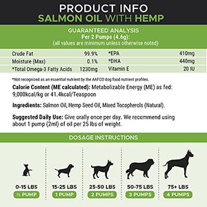 PetHonesty Salmon Oil + Hemp for Dogs & Cats - Wild Alaskan Salmon Oil - Fish Oil, Hemp Oil, Reduce Itching & Dry Skin, Omega-3 for Dogs, DHA for Pets, Joint/Immune Support, 16-oz Bottle Liquid Pump